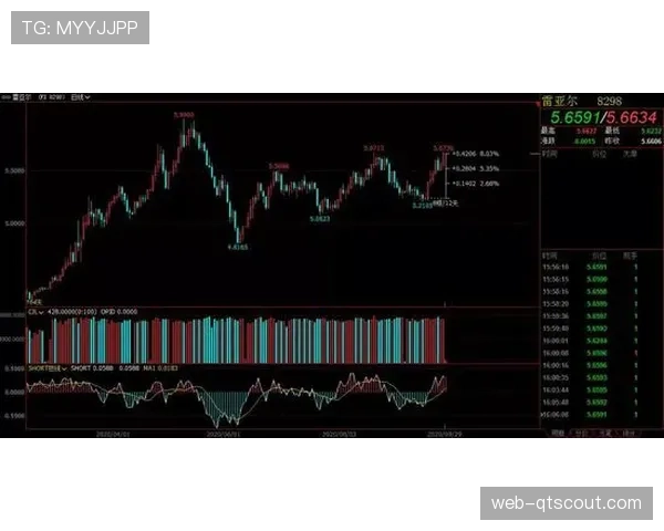 数据复盘：毕尔巴鄂竞技的高位逼抢如何让比雷亚雷亚尔传球成功率降至68%