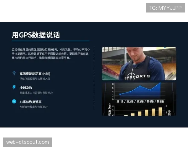 专访体能教练:解析现代球员如何在密集赛程下维持高强度压迫的体能储备 专访体能教练:解析现代球员如何在密集赛程下维持高强度压迫的体能储备